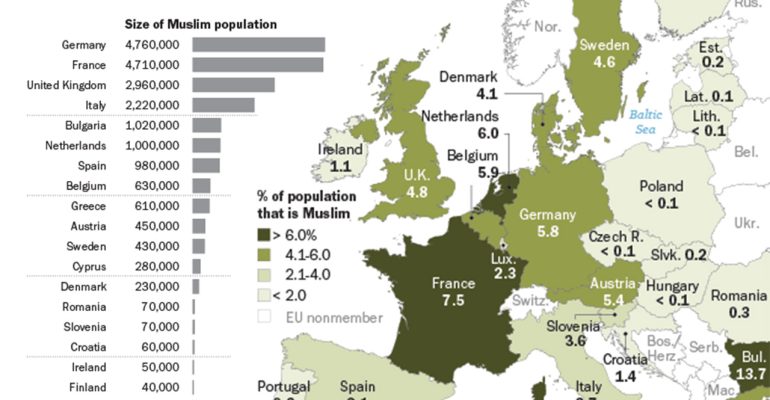 5-Facts-about-the-Muslim-Population-in-Europe-1