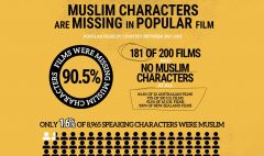 US study criticizes marginalizing Muslims in media and cinema