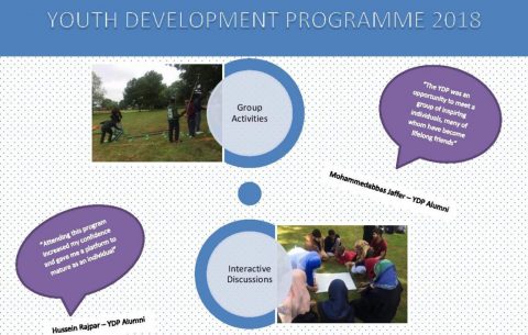 Youth-Development-Programme-YDP-2018