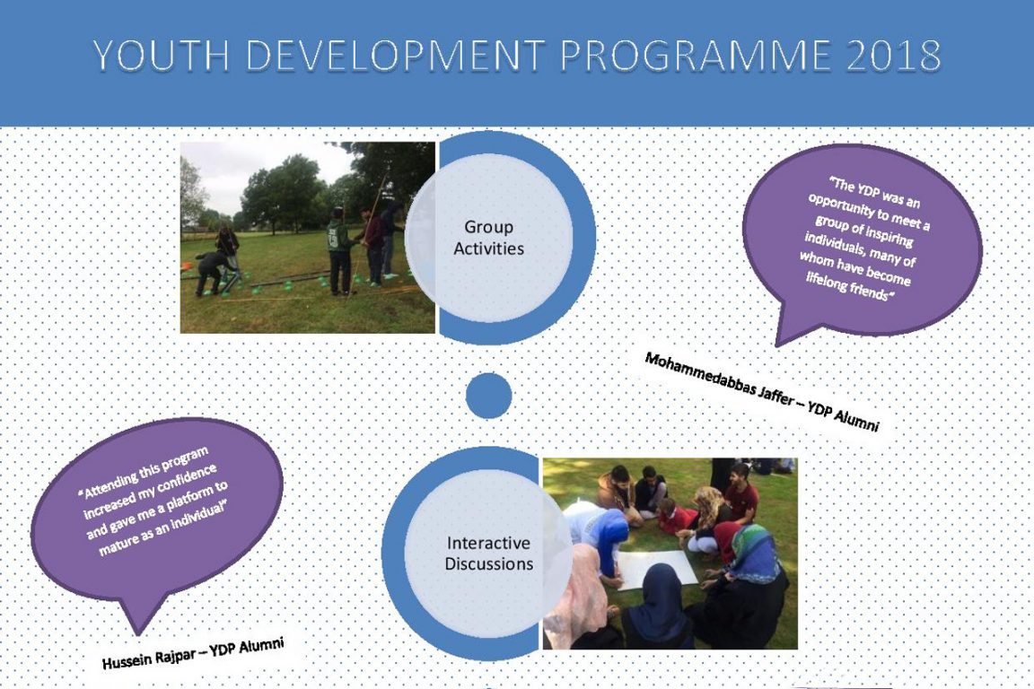 Youth-Development-Programme-YDP-2018