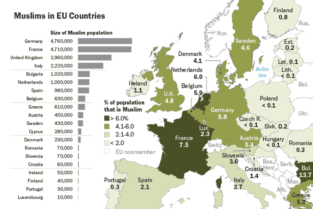 5 Facts about the Muslim Population in Europe