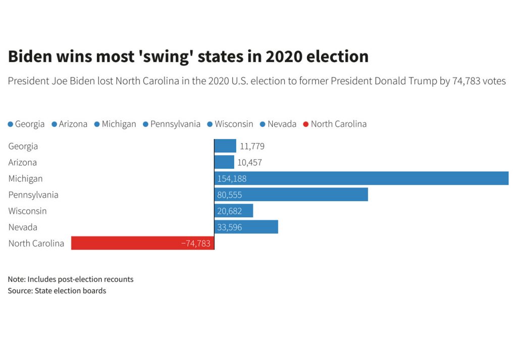  Some Muslim Americans moving to Jill Stein in potential blow to Kamala Harris